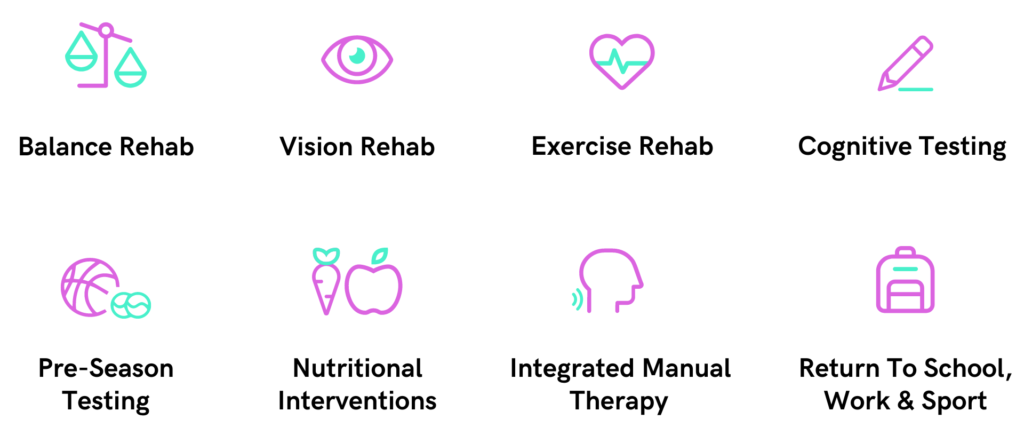 Complete-Concussions-Treatment-Infographic